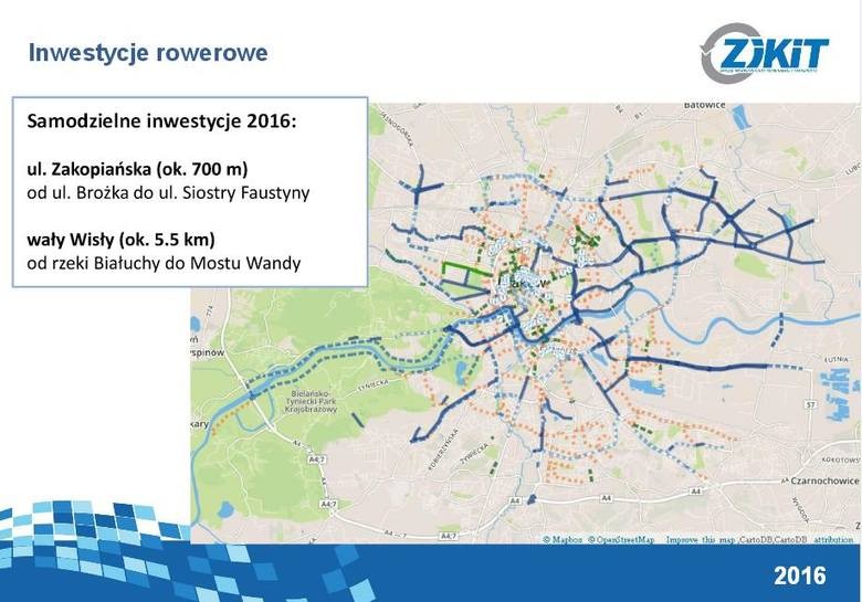 Iwnestycje rowerowe 2016