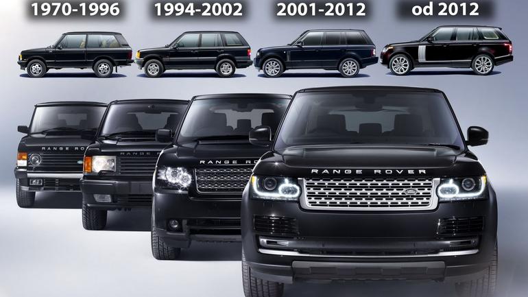 Cztery generacje Range Rovera dzielność w parze z