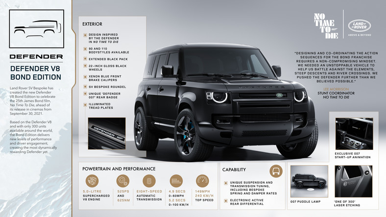 Land Rover Defender V8 Bond Edition