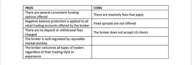 Pros and Cons of XM