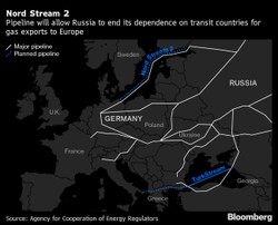 Jasina o Nord Stream: Należy skupić się na faktach i wyjaśnieniu sprawy