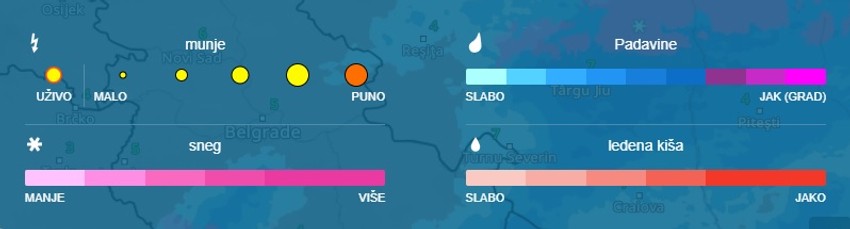 Legenda za radarske snimke