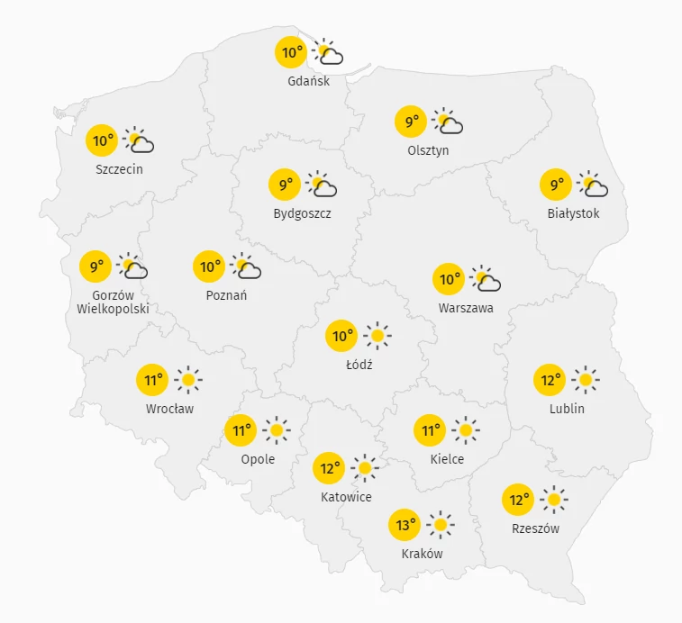 Pogoda Na Niedziele Pogodnie I Slonecznie Wiadomosci