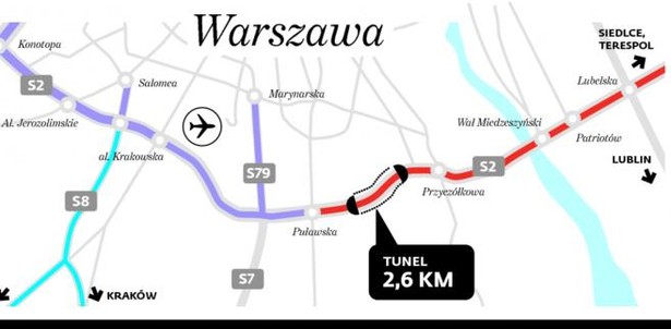 Południowa Obwodnica Warszawy