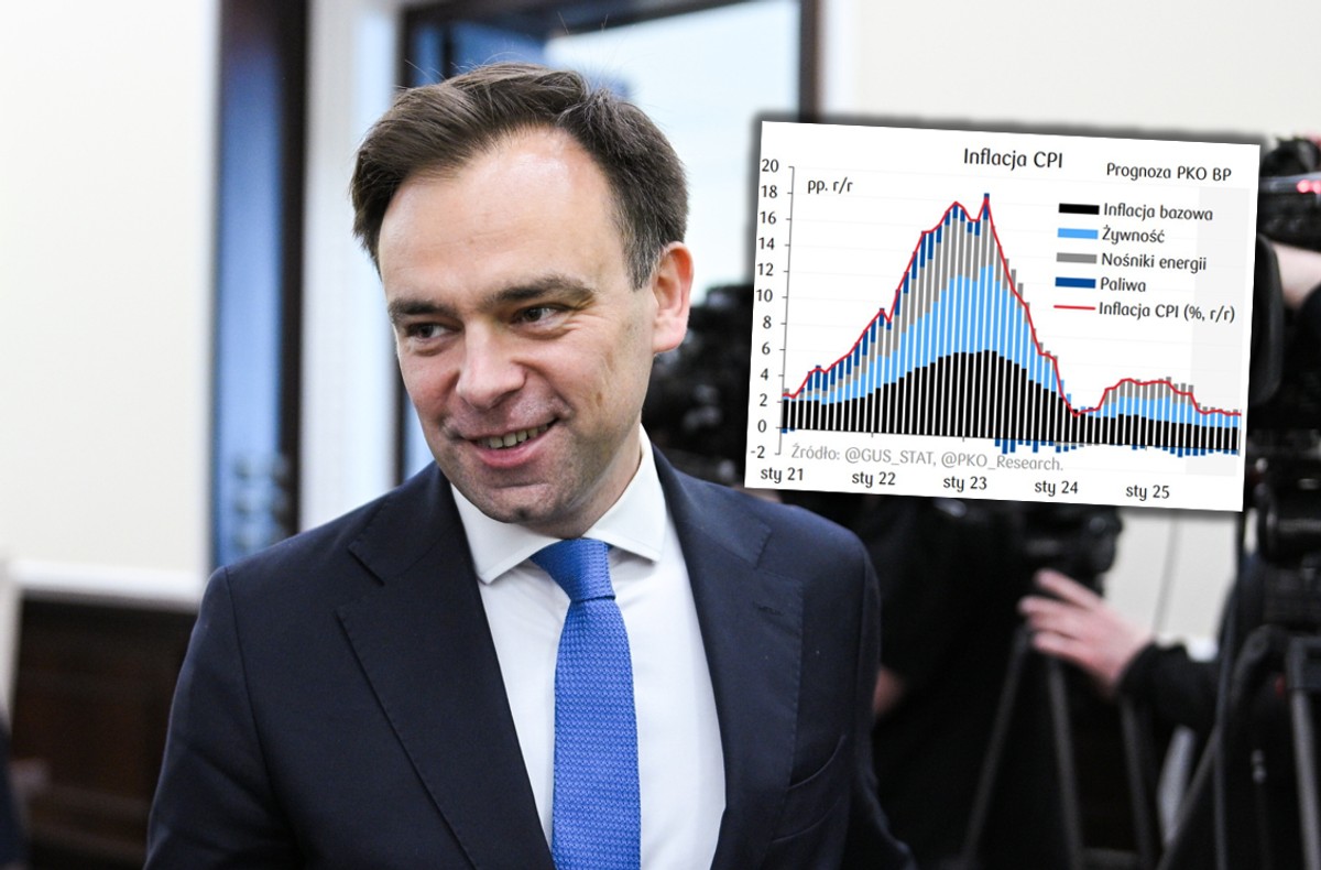 Minister finansów i ekonomiści zgodnie o inflacji. Co z cenami w kolejnych miesiącach?