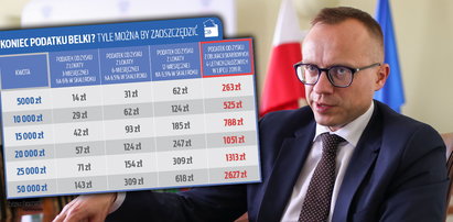 Wiceminister się wygadał. Mówi o  "zmniejszaniu wydatków na cele społeczne"!