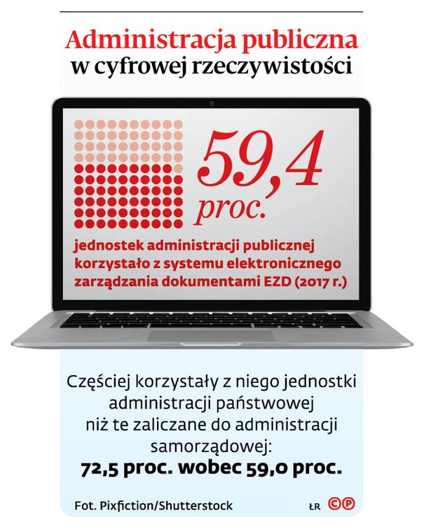 Administracja publiczna w cyfrowej rzeczywistości