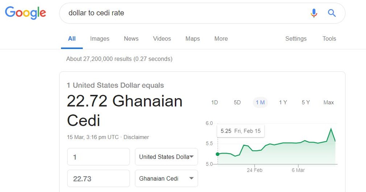 1 Dollar To Cedis Bank Of Ghana