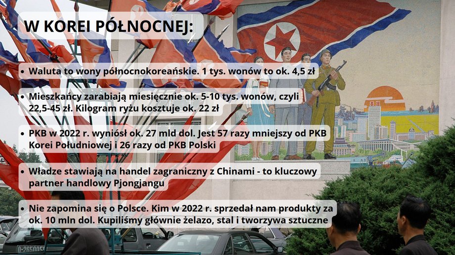 Korea Północna nie publikuje oficjalnych informacji dot. gospodarki. Dane pochodzą z południowokoreańskiego Banku Korei oraz polskiego GUS