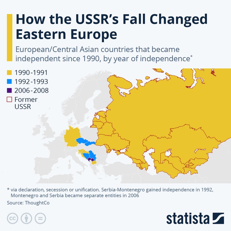Kraje, które uzyskały niepodległość od 1990 r.