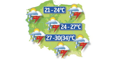 Kiedy na wakacje? Prognoza na trzy miesiące