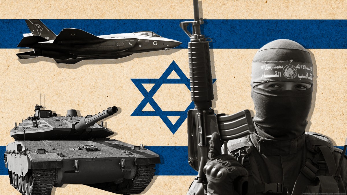 Izrael