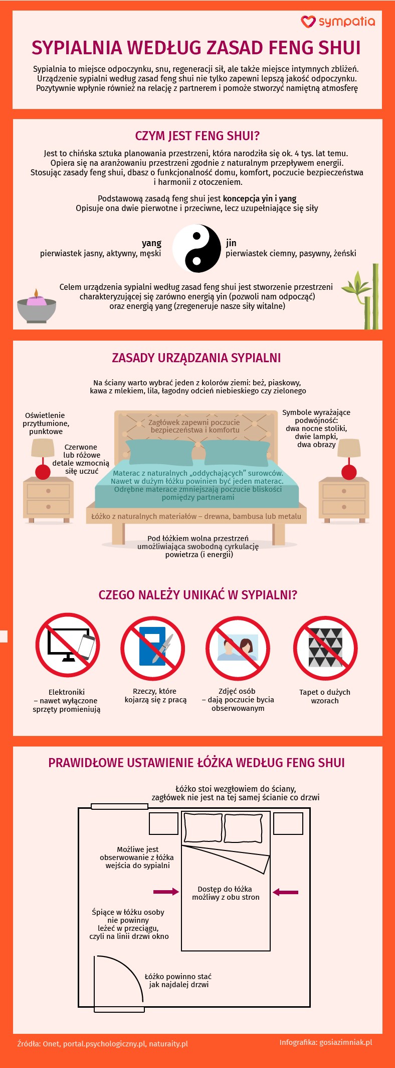 Sypialnia według feng shui [INFOGRAFIKA]