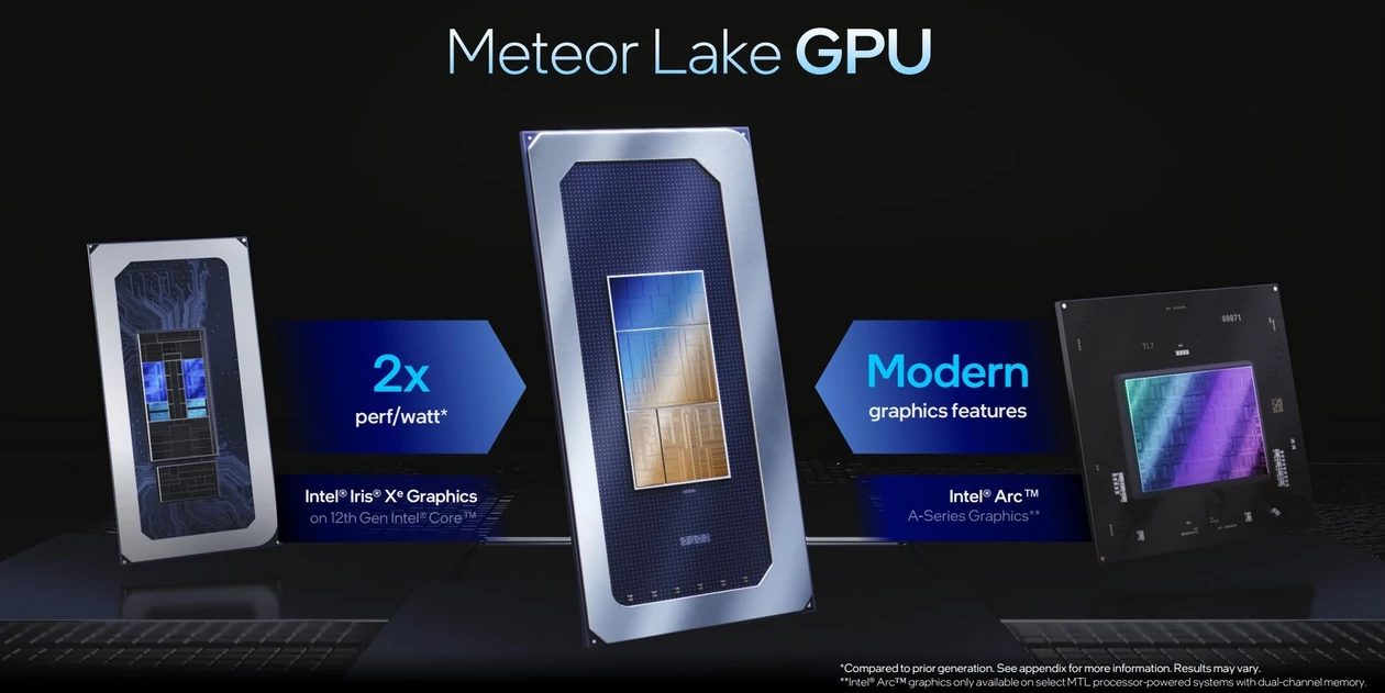 Intel Arc GPU w układach Meteor Lake