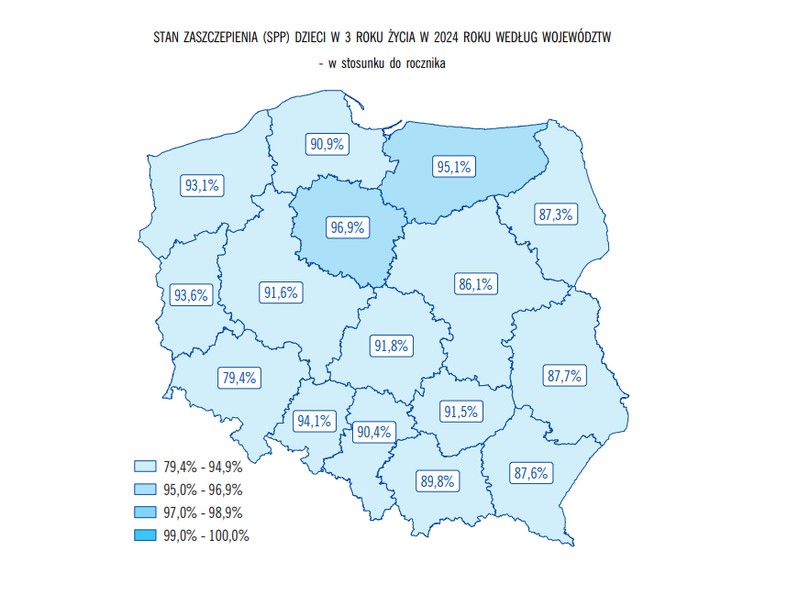 Zaszczepienie dzieci na odrę