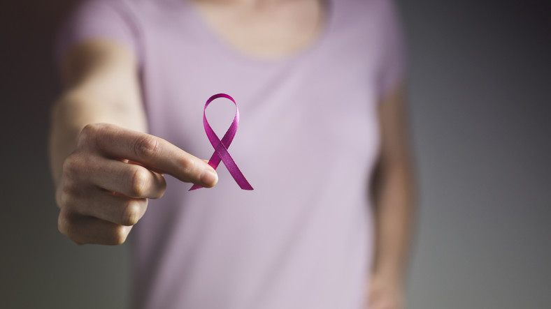 Jak dużo wiesz o raku piersi?