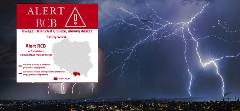 Alert RCB. Burze, ulewny deszcz i silny wiatr