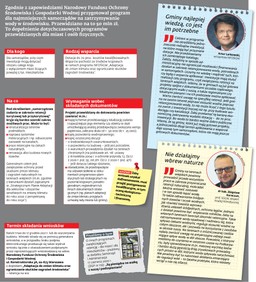 Mała retencja dla małych ośrodków wiejskich