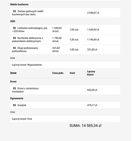 Koszt remontu kuchni 5 m kw. - KB.pl