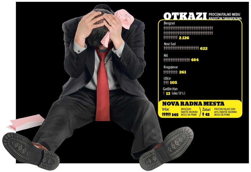 Kliknite na sliku za uvećanje