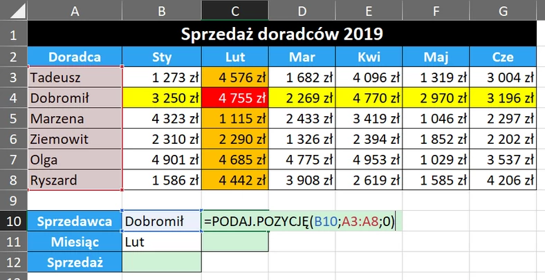 3.12  Wyszukanie pozycji (wiersza) sprzedawcy