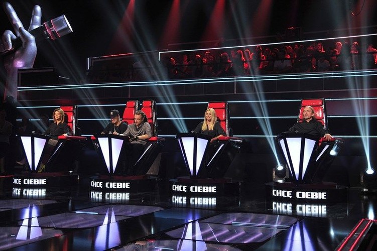 Ranking oglądalności polskich talent show