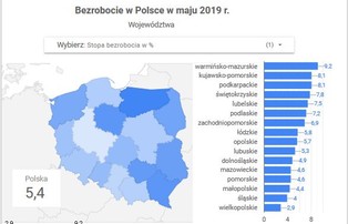Mapa polskiego bezrobocia. W niektórych powiatach bez pracy wciąż jest co czwarty mieszkaniec
