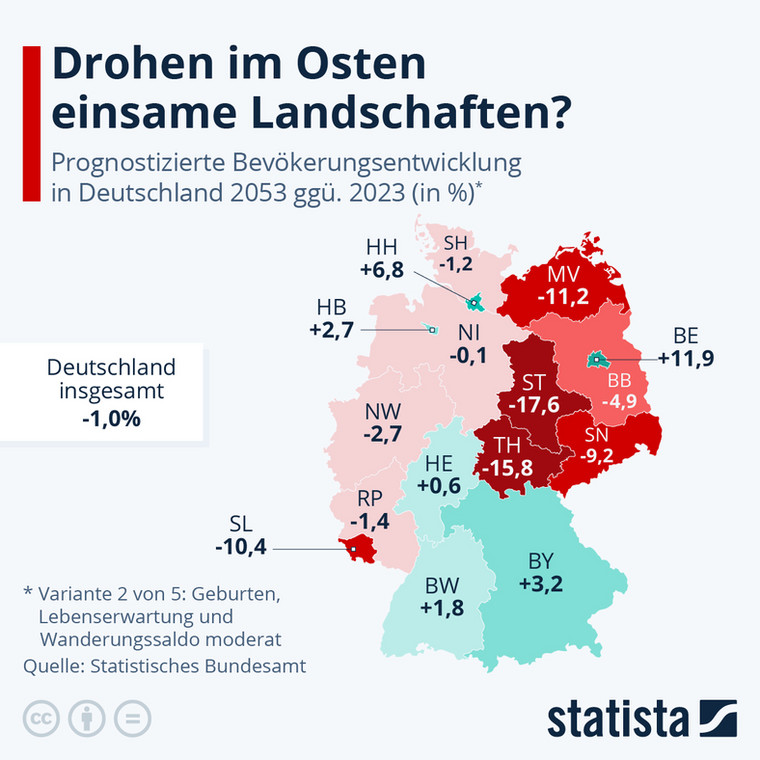Prognoza ws. populacji Niemiec w 2053 r.