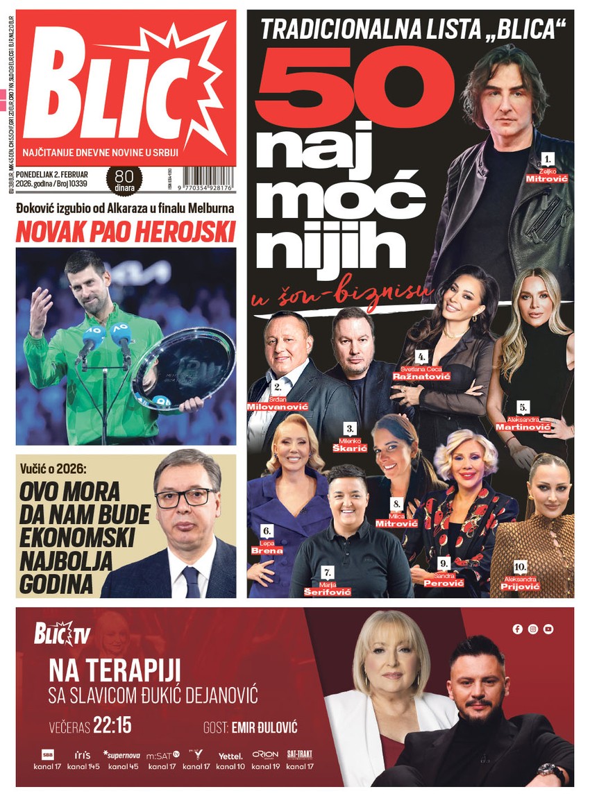 Blic naslovna strana za 2.2