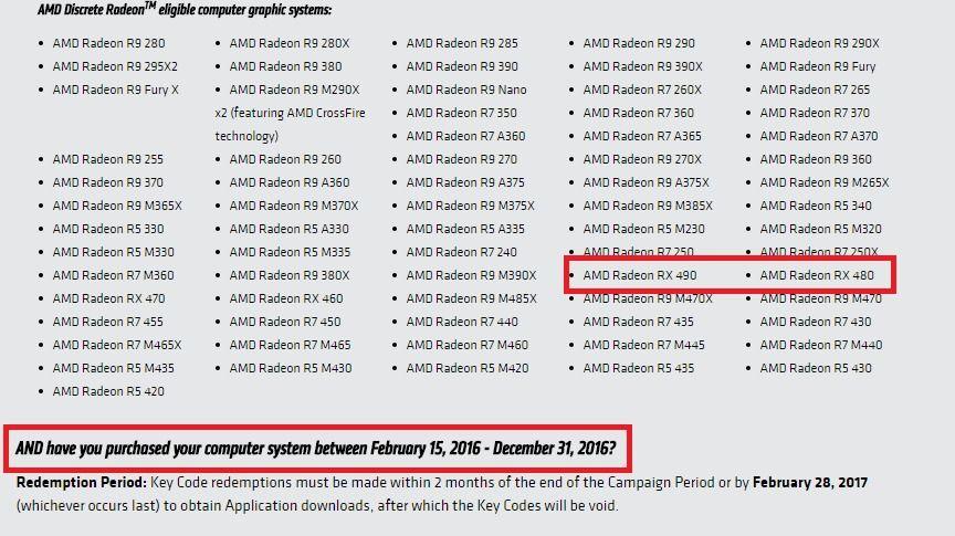 Na webe AMD sa medzi grafikami uvedenými v roku