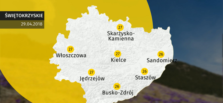 Prognoza pogody dla woj. świętokrzyskiego - 29.04