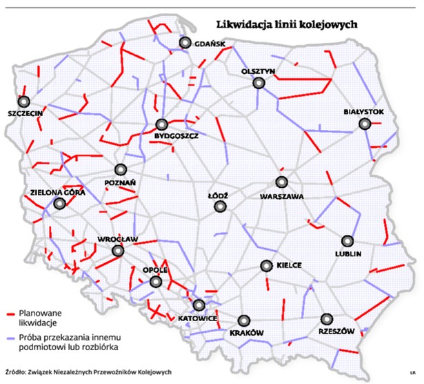 Likwidacja linii kolejowych
