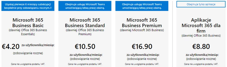 Microsoft 365 kontra Office 365. Wyjaśniamy różnice