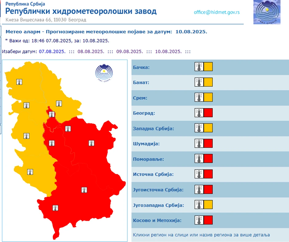meteoalarm za Srbiju