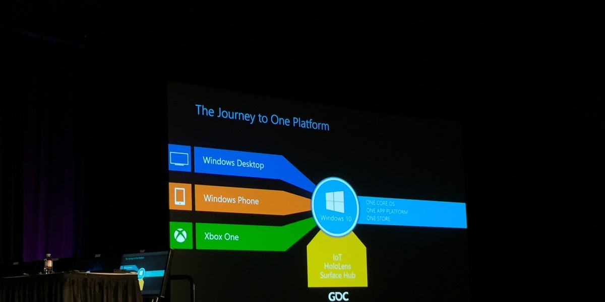 A slide from Microsoft's GDC 2016 talk.