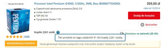 W jednym z największych sklepów z komputerami w Polsce, Morele.net dziennie sprzedaje się średnio 25 samych tylko modeli Pentium G4560. Zachowawcze szacunki wskazują, że codziennie w naszym kraju ponad 100 tych jednostek trafia do nowych właścicieli.