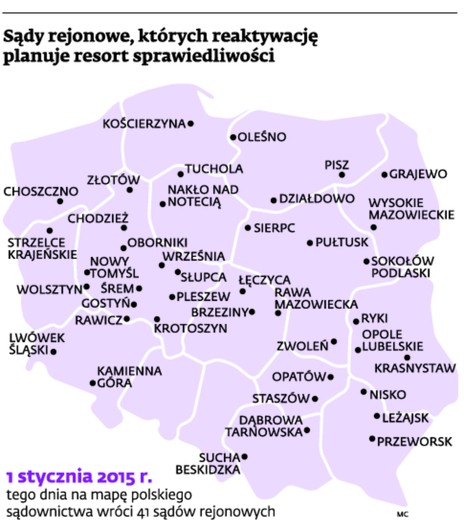 Sądy rejonowe, których reaktywację planuje resort sprawiedliwości