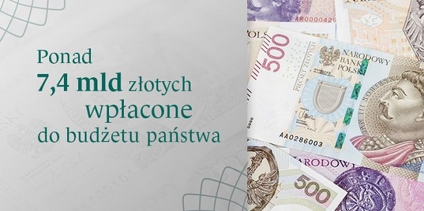 Ponad 7,4 mld zł z zysku NBP wpłynęło do budżetu państwa