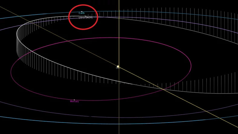 Asteroida 2012 DK31