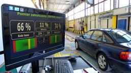 nowe badanie techniczne auta w 2025. żegnaj się z dowodem rejestracyjnym