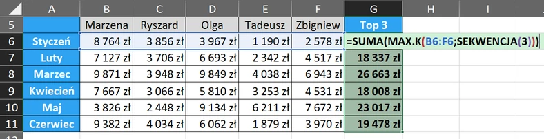 6.19  Formuła Top 3 wykorzystująca funkcję SEKWENCJA