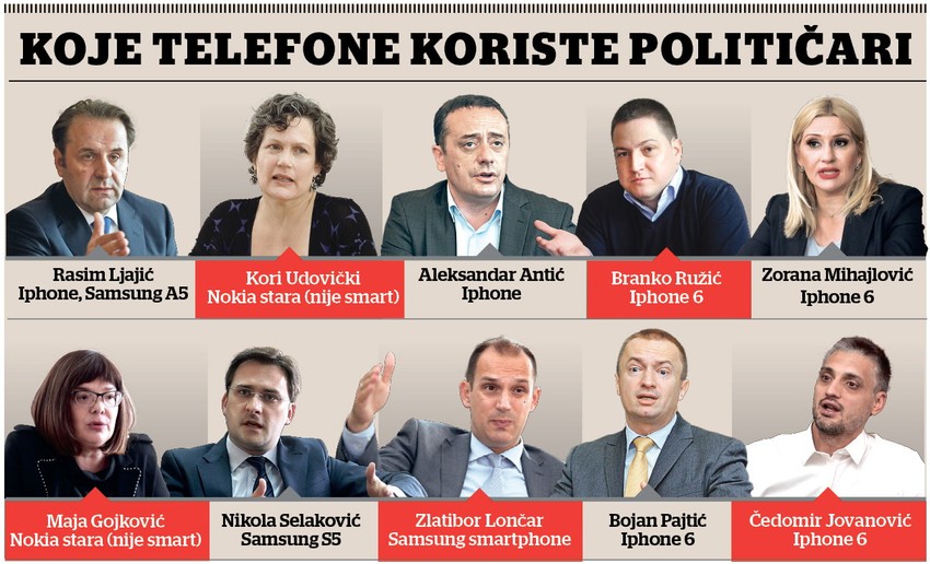 Klikni za uvećanje (+)