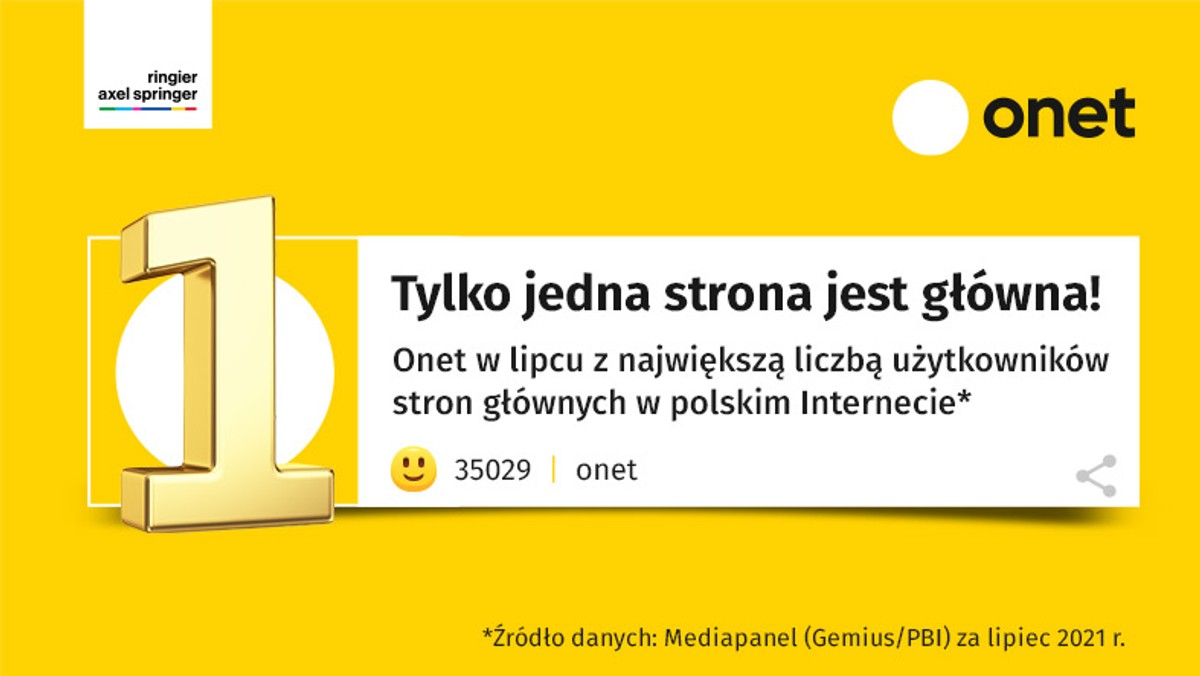 Według najnowszych wyników badania Mediapanel (Gemius/PBI), Onet zdobył pierwsze miejsce wśród stron głównych portali - sama strona główna Onetu w minionym miesiącu zyskała 12,47 mln użytkowników. Serwis Onet Sport odwiedziło 8,79 mln internautów, co w lipcu dało mu pozycję lidera wśród sportowych serwisów internetowych.