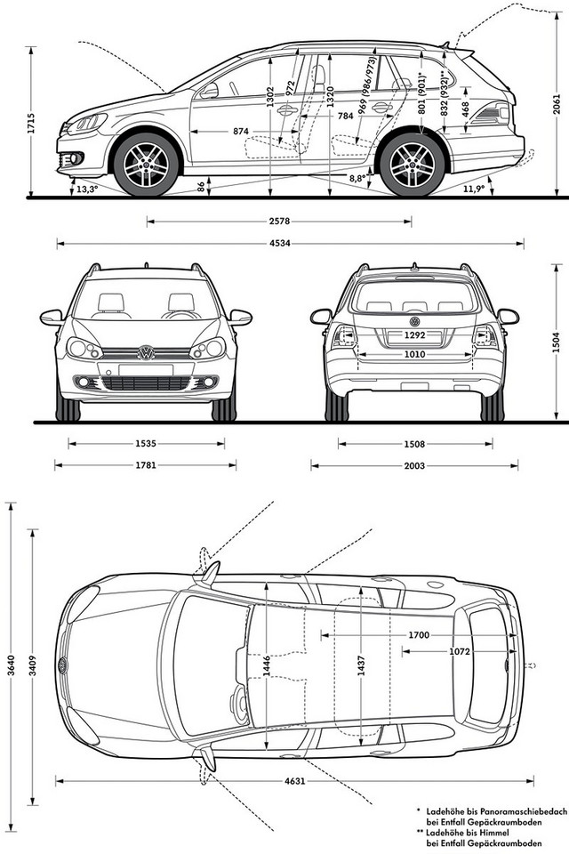 Volkswagen Golf Variant: dane techniczne, nowe zdjęcia