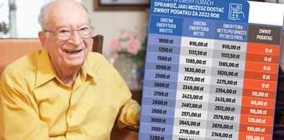 Skarbówka odda seniorom spore pieniądze! Efekt uboczny zmian w podatkach