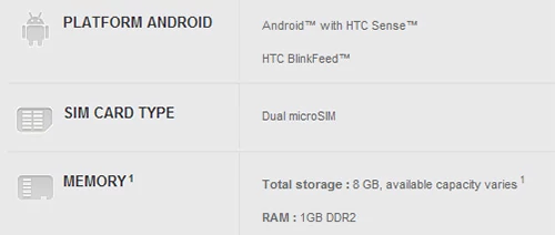 HTC w specyfikacji smartfonu pominęło obsługę kart pamięci microSD. Miejmy nadzieję, że to tylko przeoczenie...