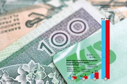 PiS trafił w dziesiątkę. Polacy nie są zainteresowani długą pracą