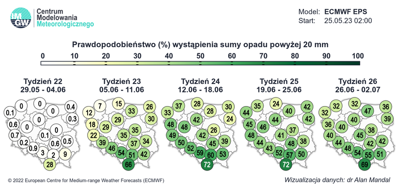 W związku z tym, że opady często będą związane z burzami, padać może punktowo, ale mocniej