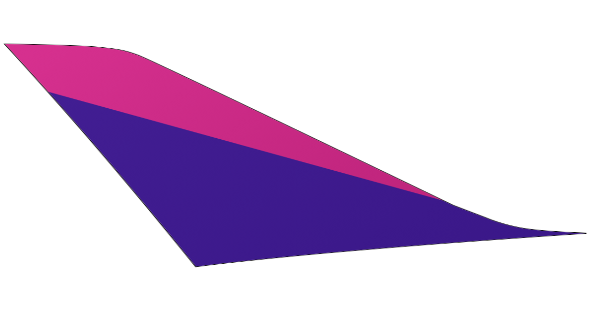 www.aerotelegraph.com