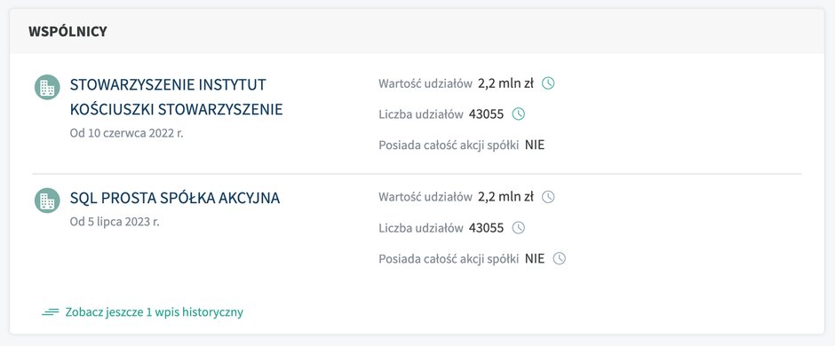 Wspólnicy w spółce KRYNICA FORUM. Stowarzyszenie Instytut Kościuszki oraz firma SQL Marka Tokarczyka, prawnika z Podkarpacia 